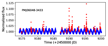 Refer to caption