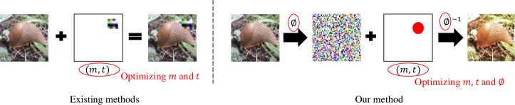 Refer to caption