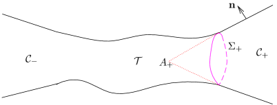 Refer to caption