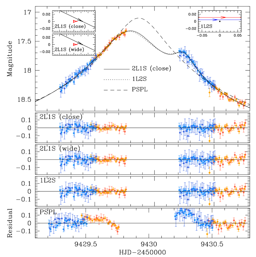 Refer to caption