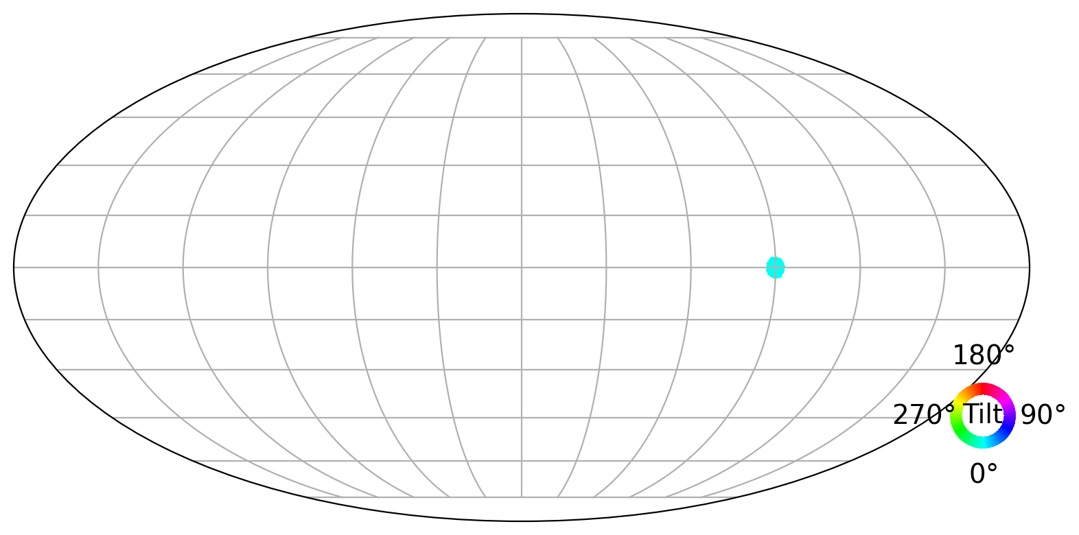 Refer to caption