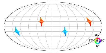 Refer to caption