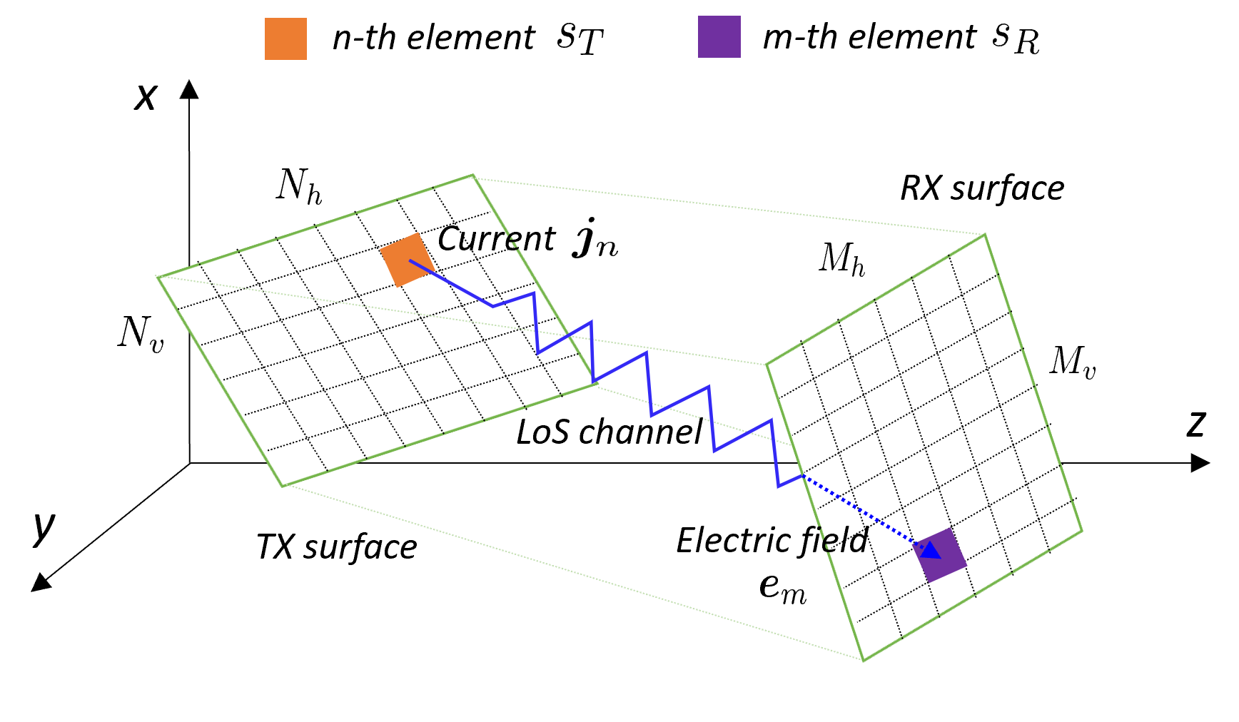 Refer to caption