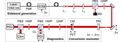 Refer to caption