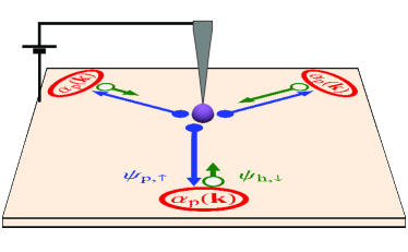 Refer to caption