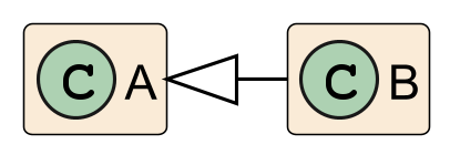 [Uncaptioned image]