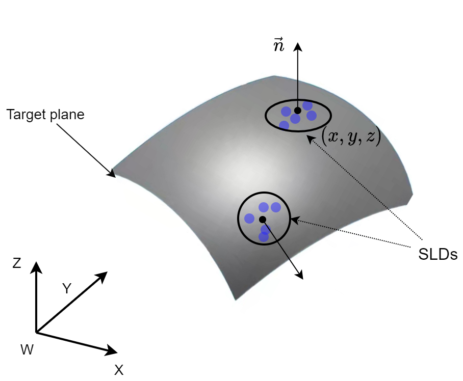 Refer to caption