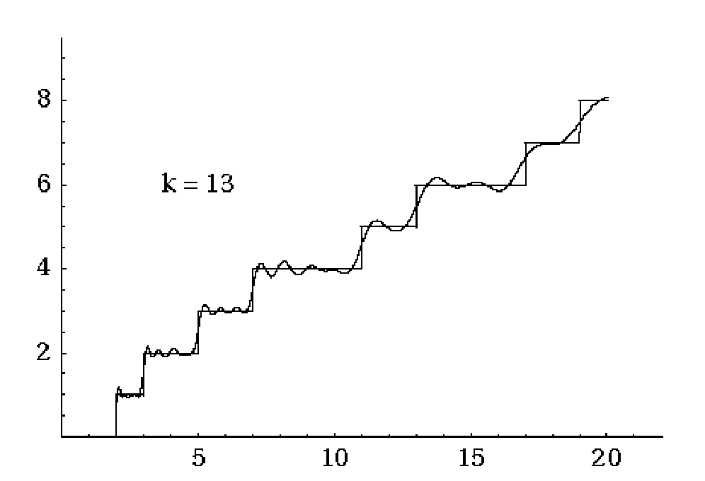 [Uncaptioned image]