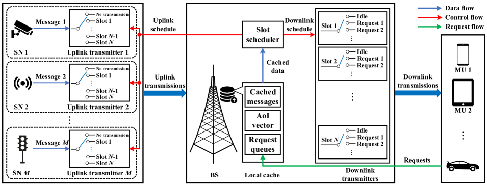 Refer to caption