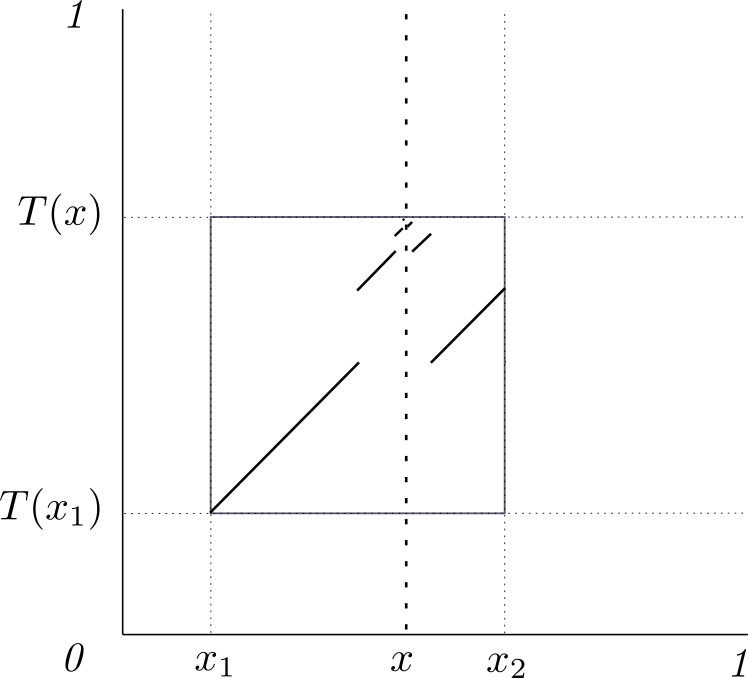 [Uncaptioned image]