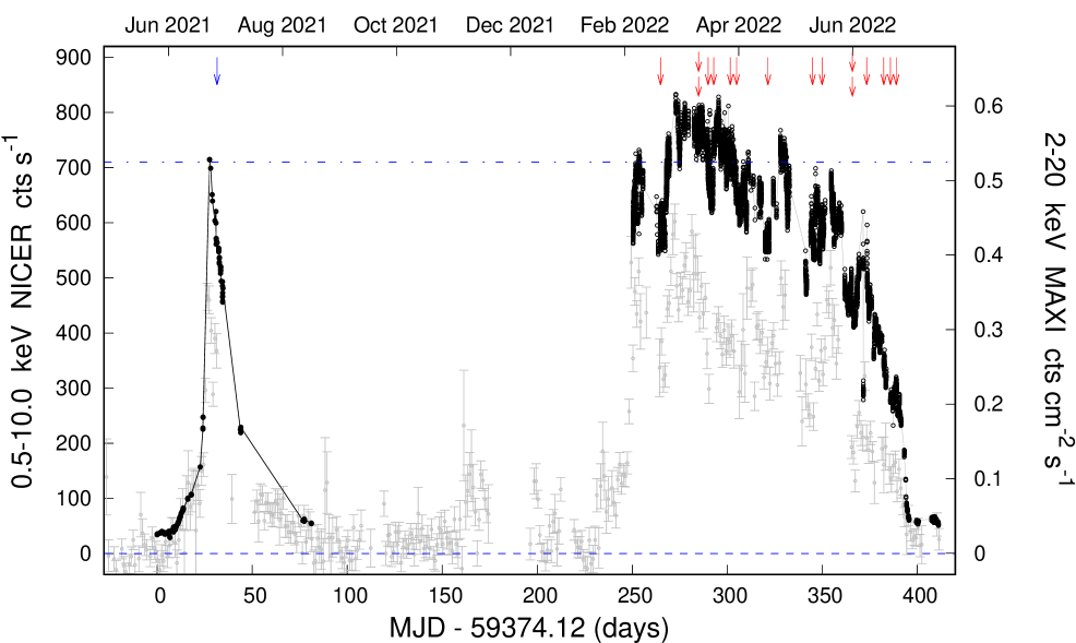 Refer to caption