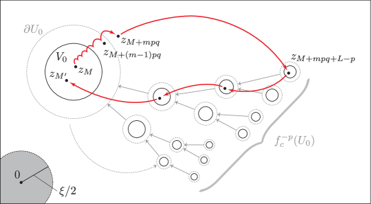 Refer to caption