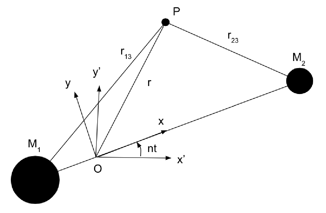 Refer to caption