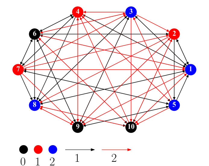 Refer to caption