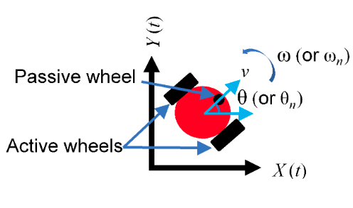 Refer to caption
