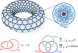 Refer to caption