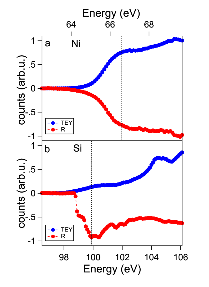 Refer to caption