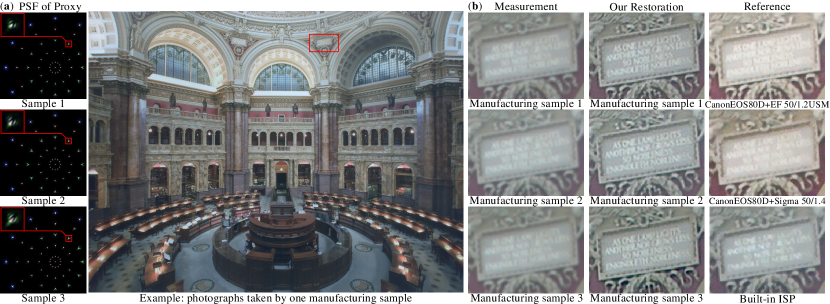 Refer to caption