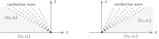 [Uncaptioned image]