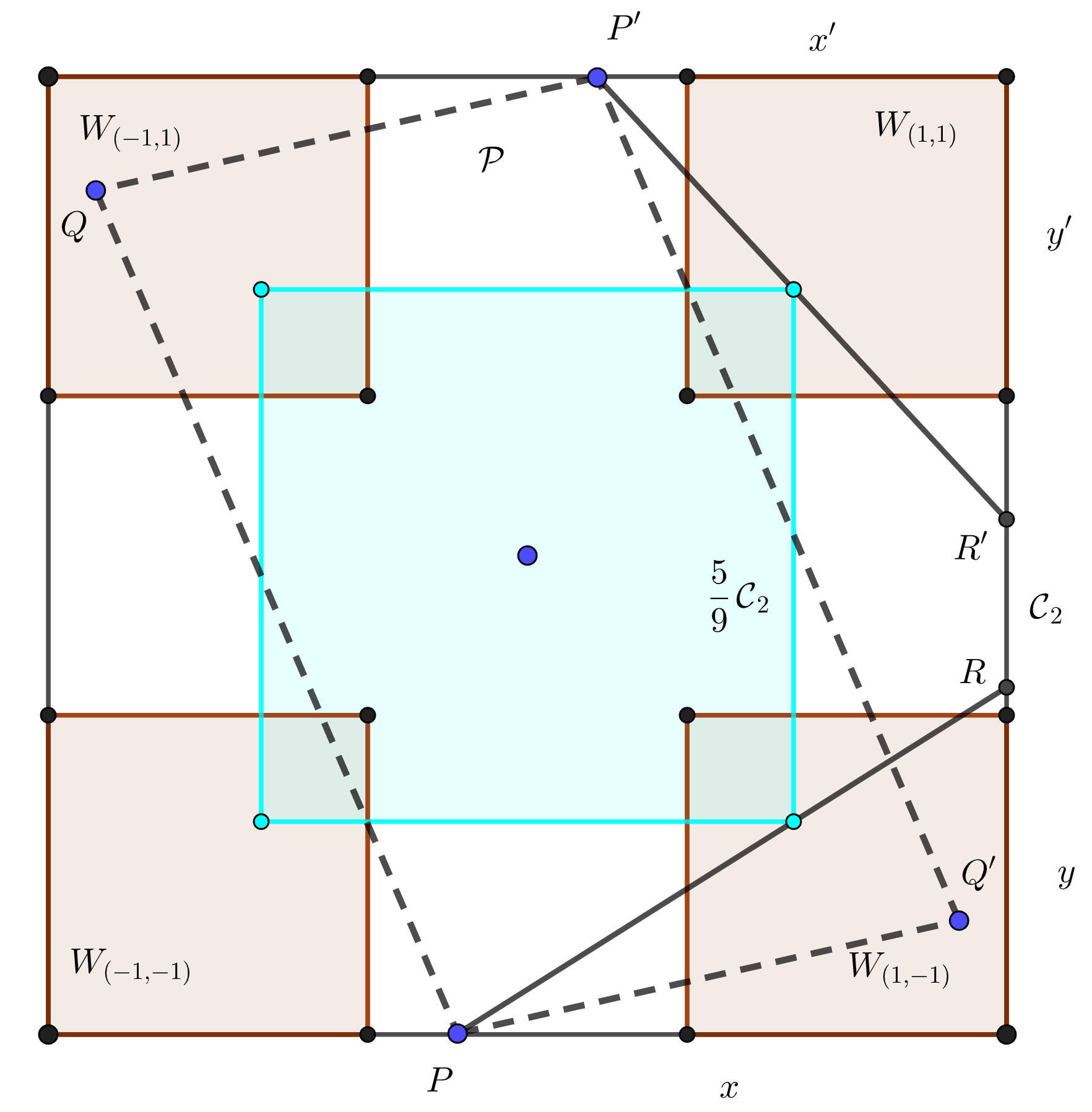 Refer to caption