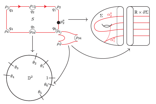 Refer to caption