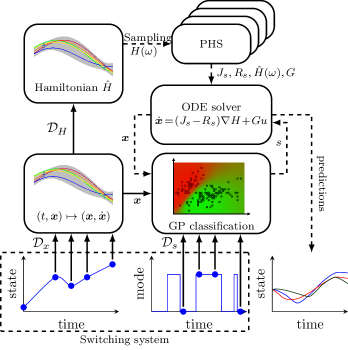 Refer to caption