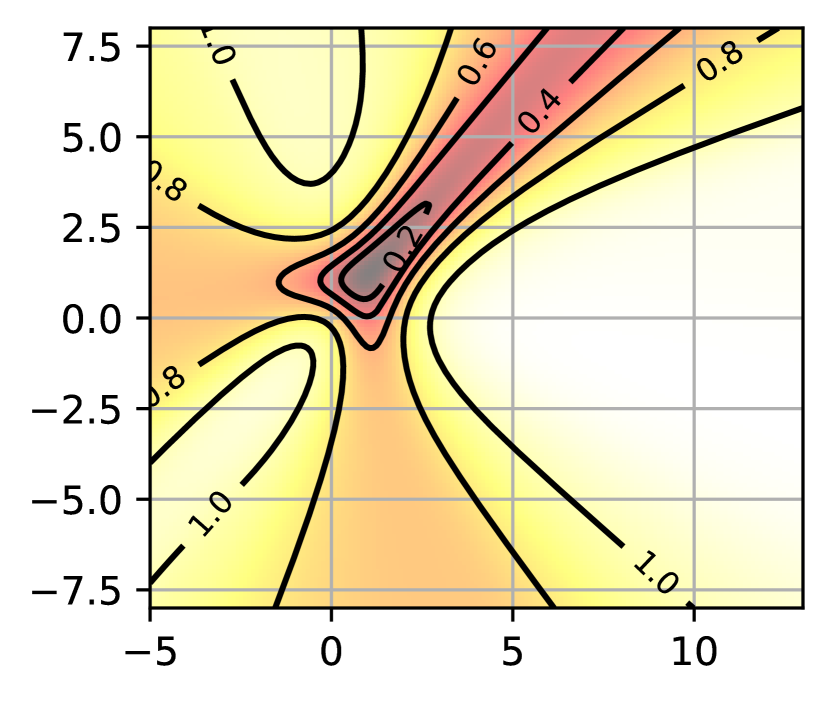Refer to caption