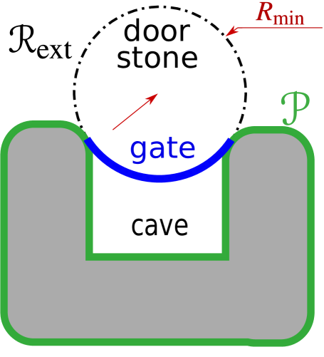 Refer to caption