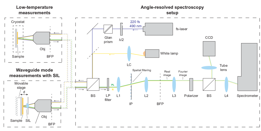 Refer to caption