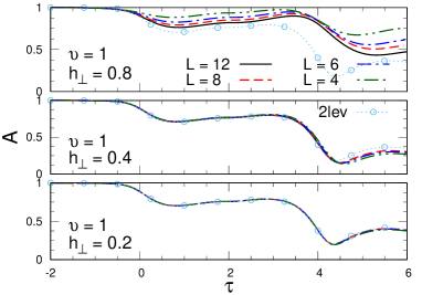 Refer to caption