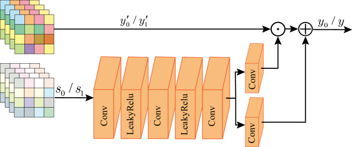 Refer to caption