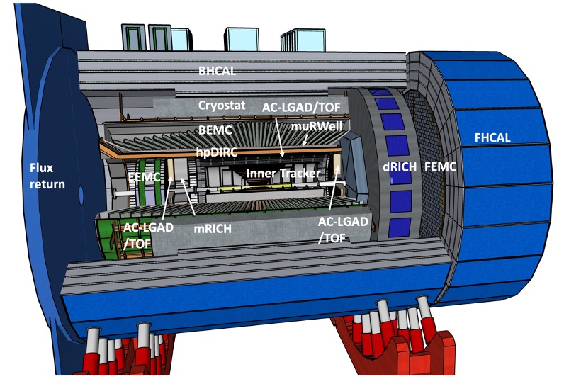 Refer to caption