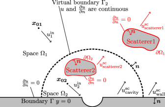 Refer to caption