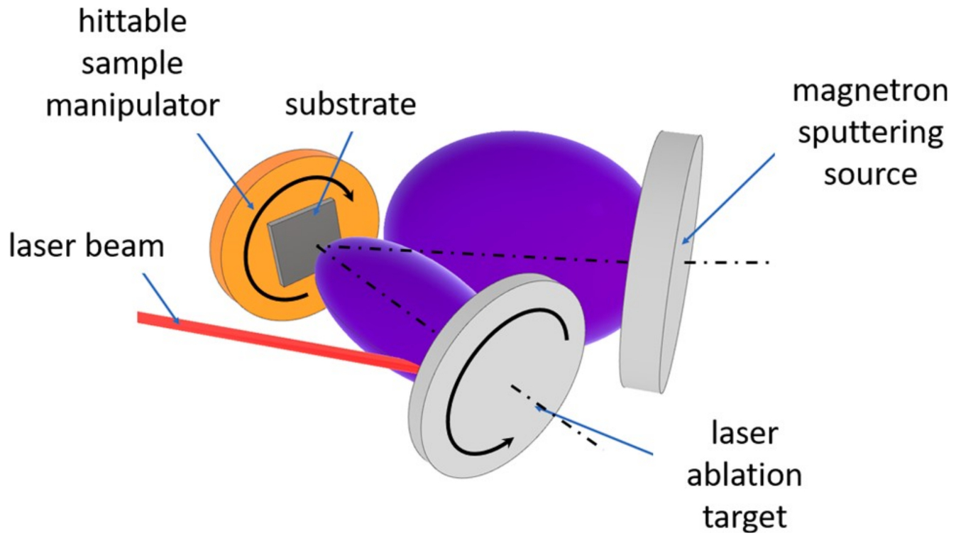 Refer to caption