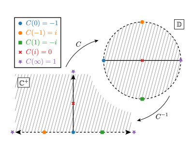 Refer to caption