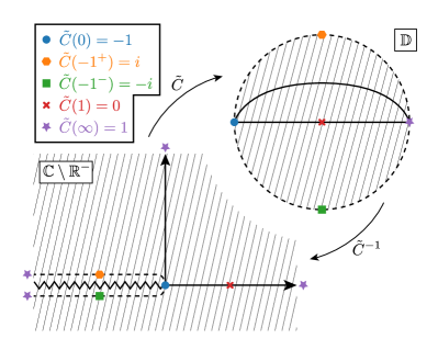 Refer to caption