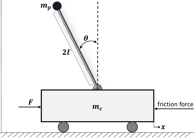 Refer to caption