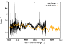 Refer to caption