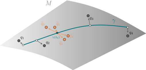 Refer to caption