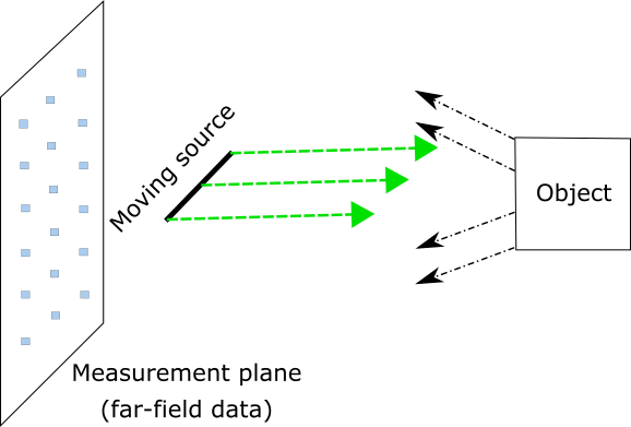 Refer to caption