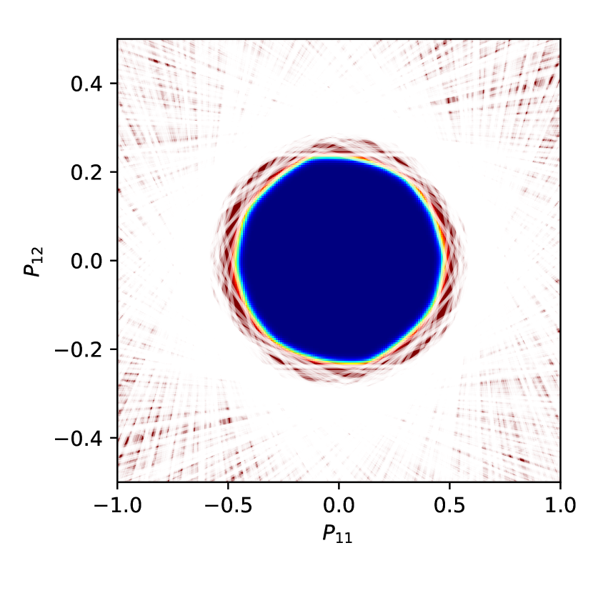 Refer to caption