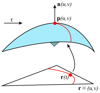 Refer to caption