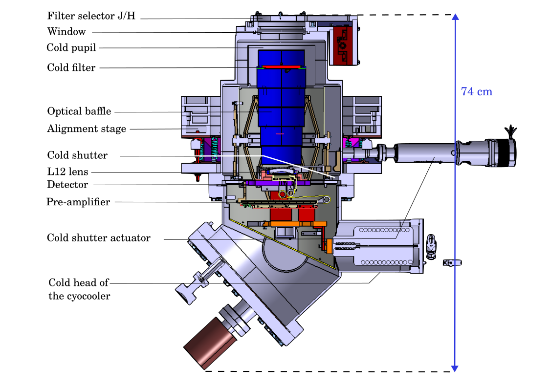 Refer to caption