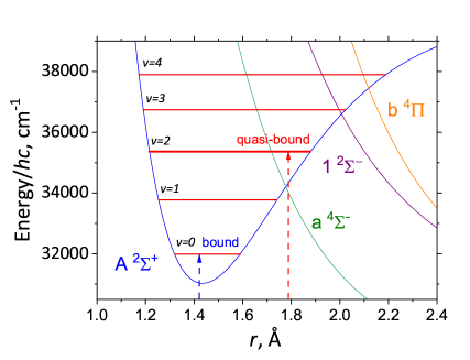 Refer to caption