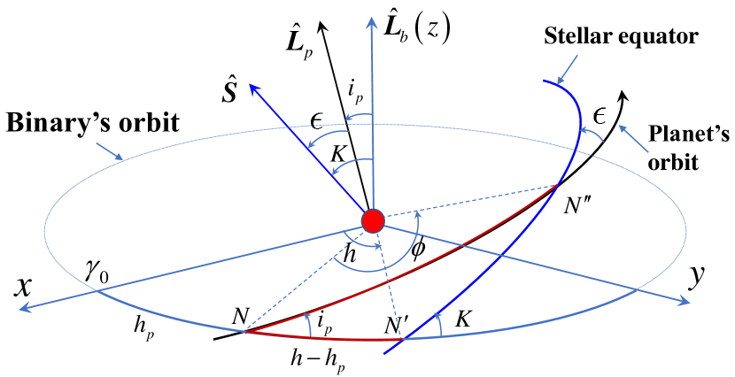 Refer to caption