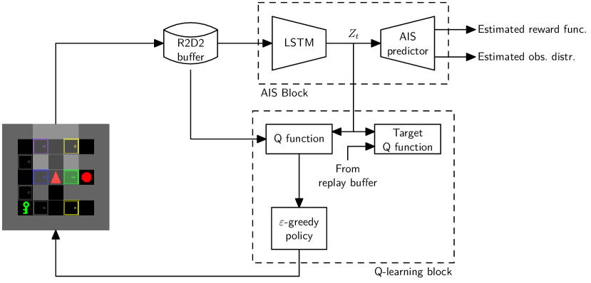 Refer to caption