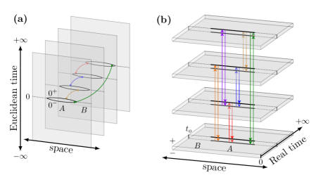 Refer to caption