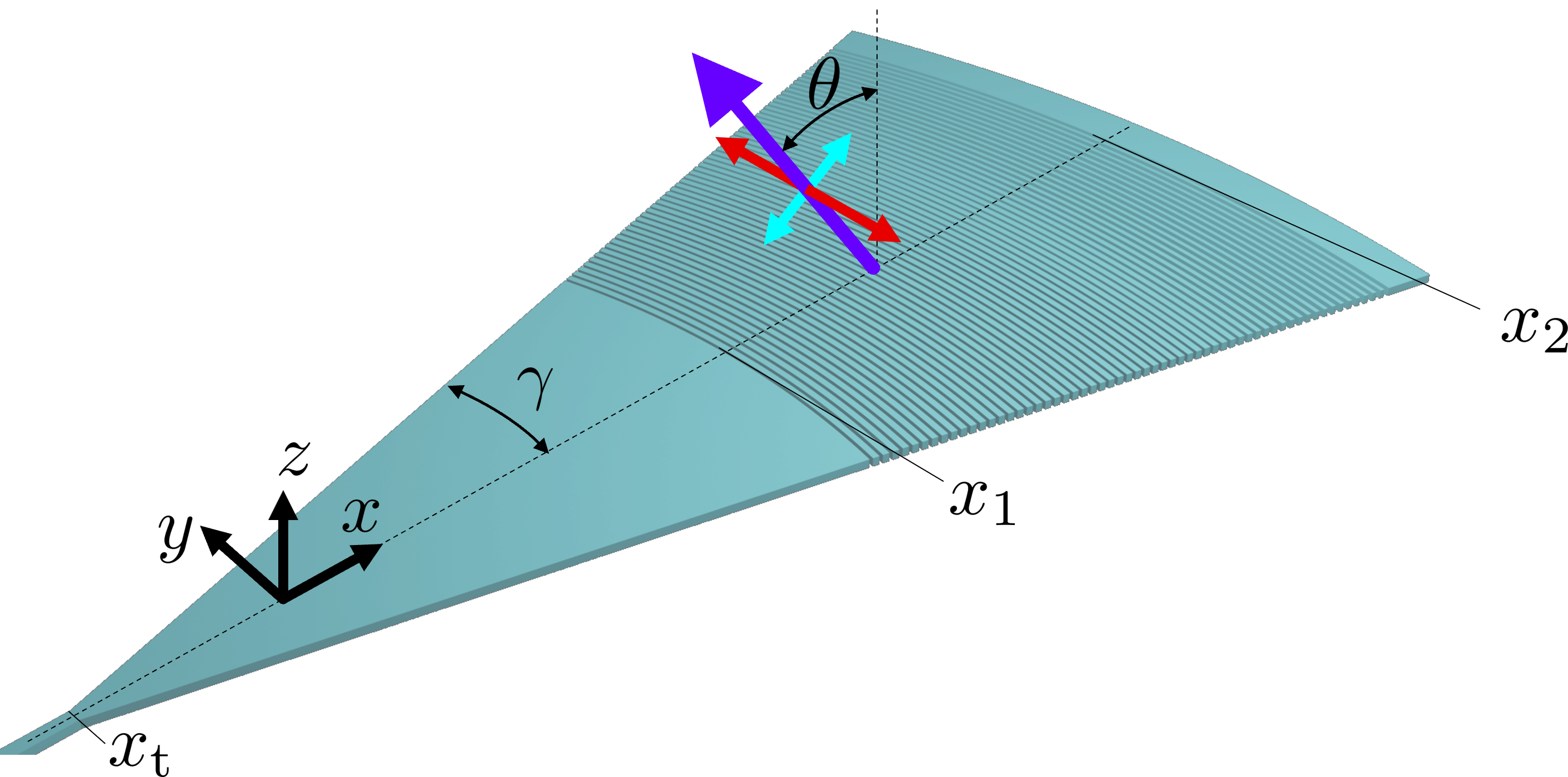 Refer to caption