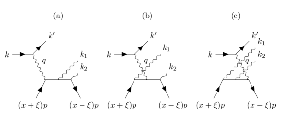 Refer to caption