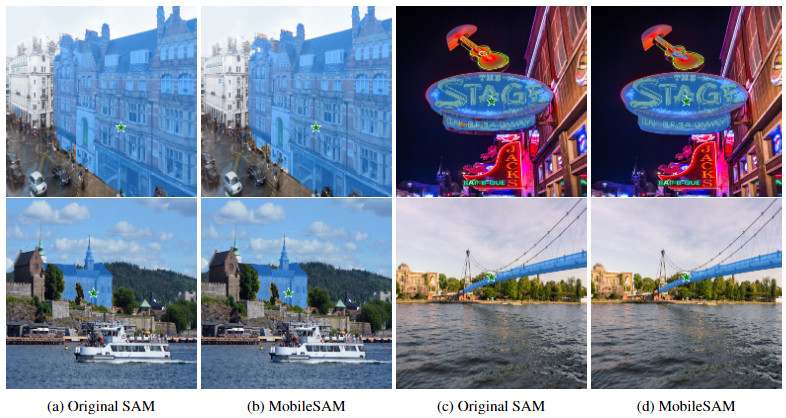 rui 2306.14289] Faster Segment Anything: Towards Lightweight SAM
